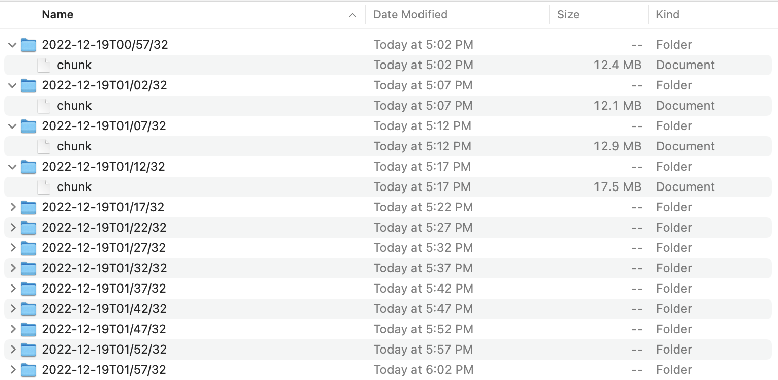 A screenshot of a Zoom meeting and a timeline.