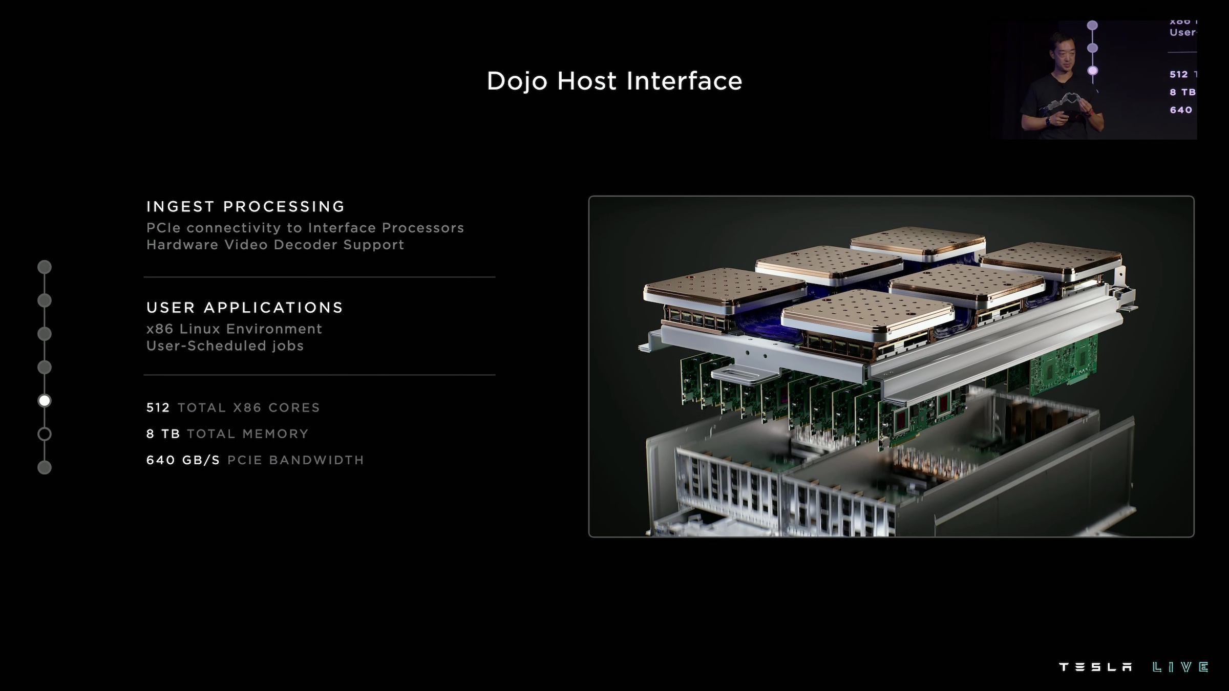 Six Dojo tiles arranged in a two by three grid above a large number of PCIe cards.